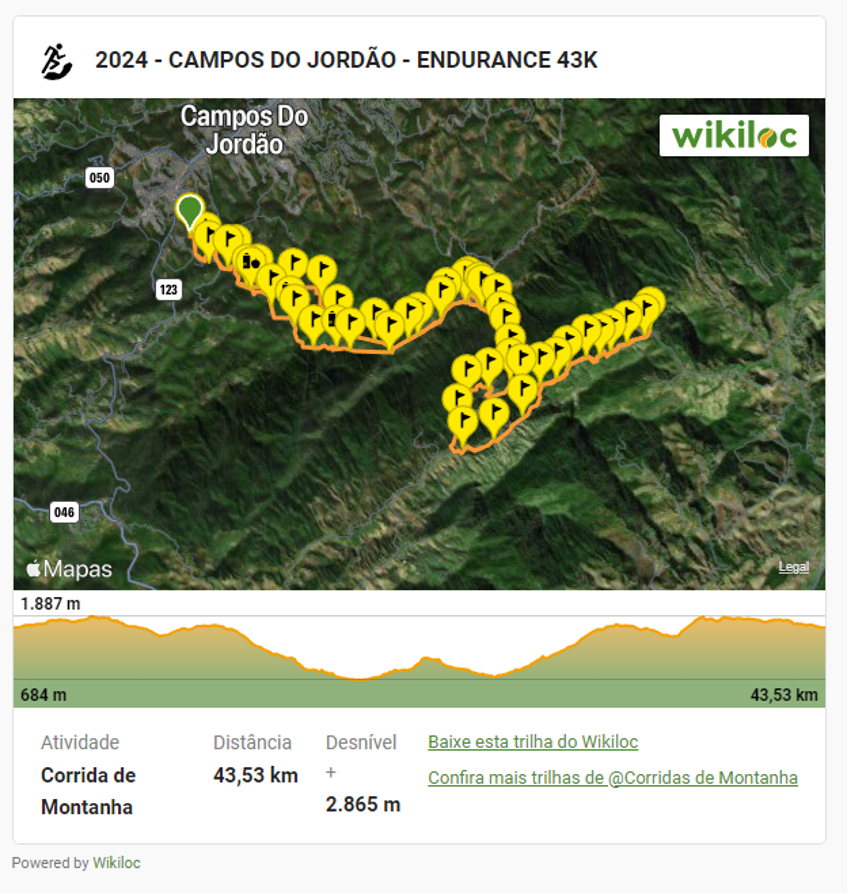 CORRIDAS DE MONTANHA - CAMPOS DO JORDAO 2024 - Minhas Inscrições